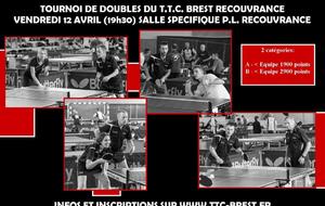 Tournoi doubles TTC Brest le 12 avril 2019 - Résultats