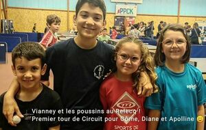 Circuit Jeunes