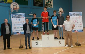 62950959c1b85_podiumjeunes.jpg