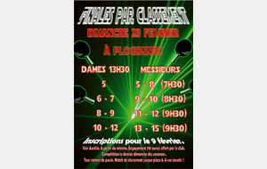 Finales par Classement