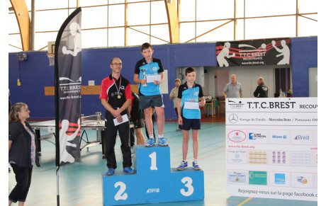 Tournoit TTC Brest 15 et 16 septembre 2018