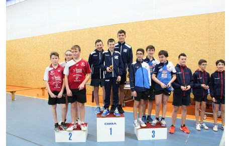 Titre de champion par équipe &quot;Cadet&quot; pour le LTT