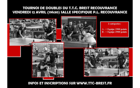 Tournoi doubles TTC Brest le 12 avril 2019 - Résultats