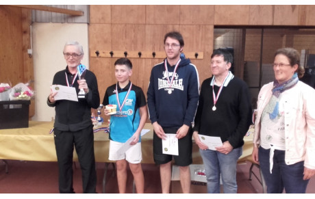 Tournoi régional de Loperhet le 1er mai