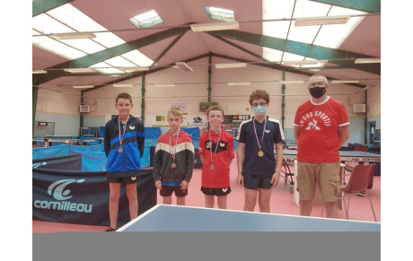 TOP 8 benjamins et minimes à Landerneau