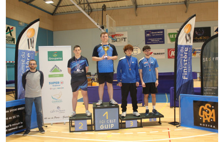 Résultats du Championnat du Finistère 