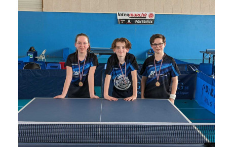 Podium au interclubs à Pontrieux : Belle 3ème place en minime pour Camille, Jocelyn et Keziah