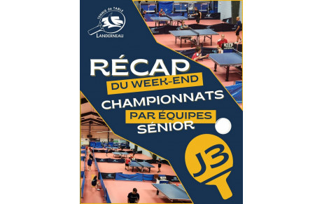 [CHAMPIONNATS PAR ÉQUIPES SÉNIOR - J3]